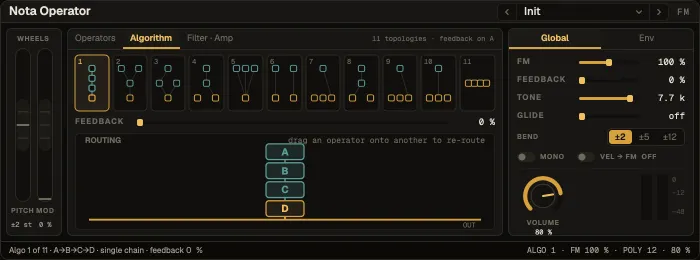 Nota Operator, Algorithm tab with the topologies and the routing diagram