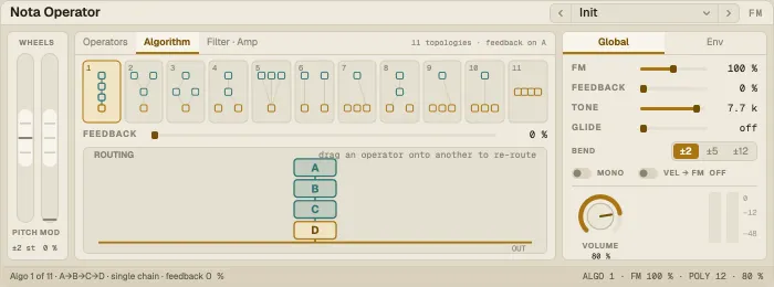 Nota Operator, Algorithm tab with the topologies and the routing diagram