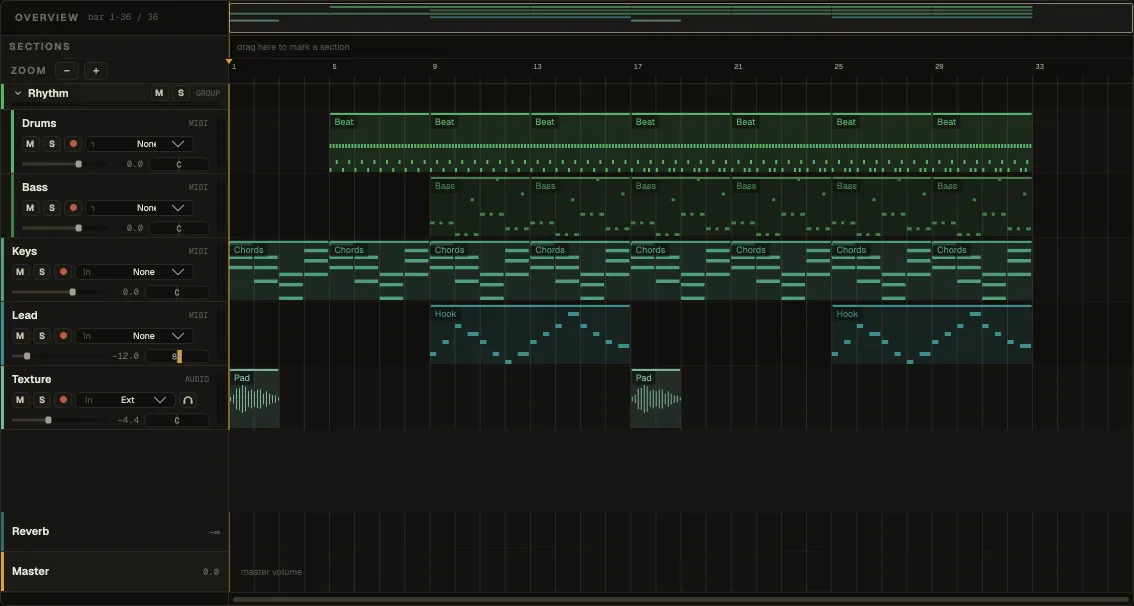 The Arrangement with the whole demo song in view: the Rhythm group, Keys, Lead and Texture