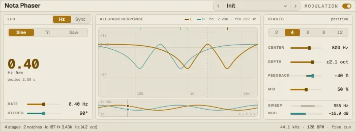 Nota Phaser: the LFO, the all-pass response and the stages