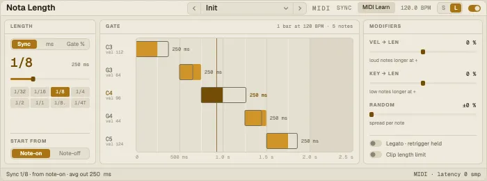 Nota Length: length mode, the gate window and the modifiers