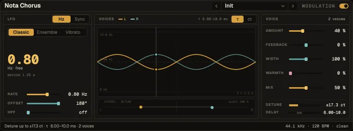 Nota Chorus: the LFO and mode, the voices over two cycles and the voice controls