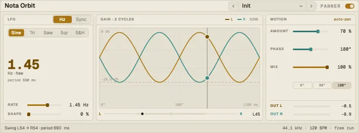 Nota Orbit: the LFO, both channels' gain over two cycles and the motion controls
