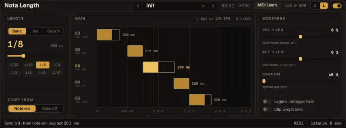 Nota Length: length mode, the gate window and the modifiers