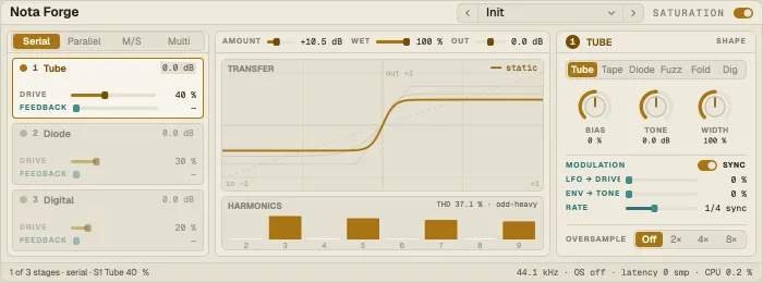 Nota Forge: routing and the three stages, the transfer curve and harmonics, the stage shape