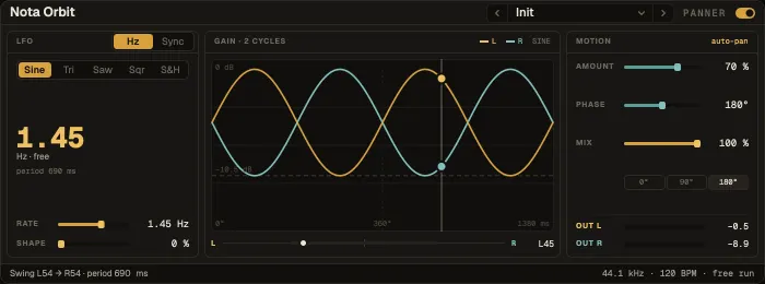 Nota Orbit: the LFO, both channels' gain over two cycles and the motion controls