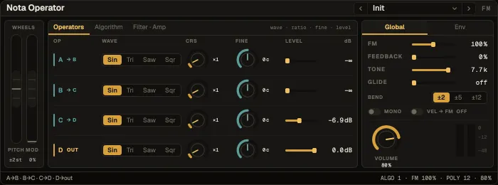 Nota Operator, Operators tab