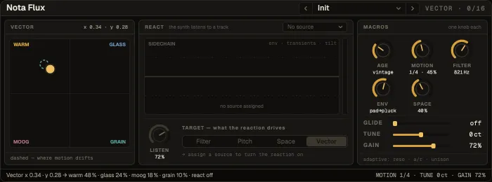 Nota Flux: the vector pad, React and the macros