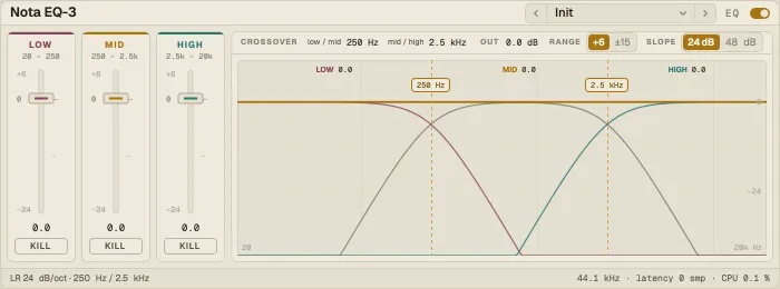 Nota EQ-3 with three band strips and the response window