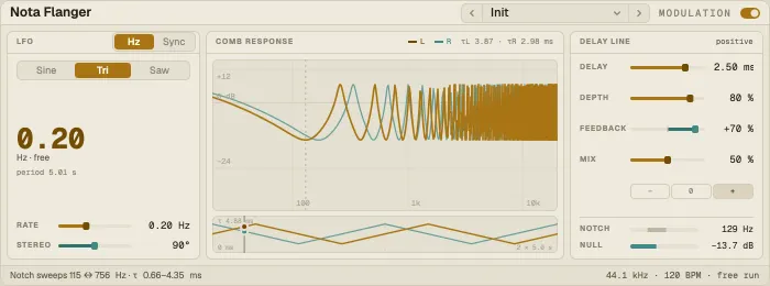 Nota Flanger: the LFO, the live comb response and the delay line