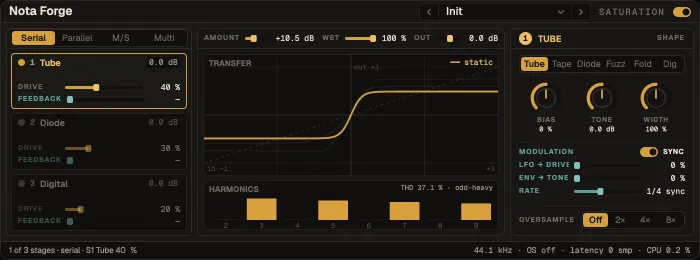 Nota Forge: routing and the three stages, the transfer curve and harmonics, the stage shape