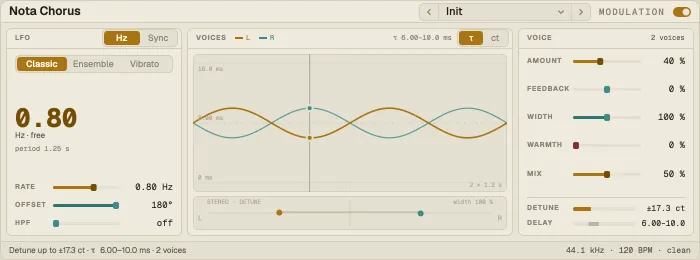 Nota Chorus: the LFO and mode, the voices over two cycles and the voice controls