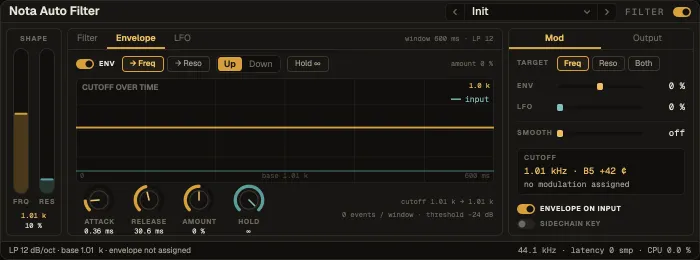 Nota Auto Filter, Envelope tab with the cutoff over time