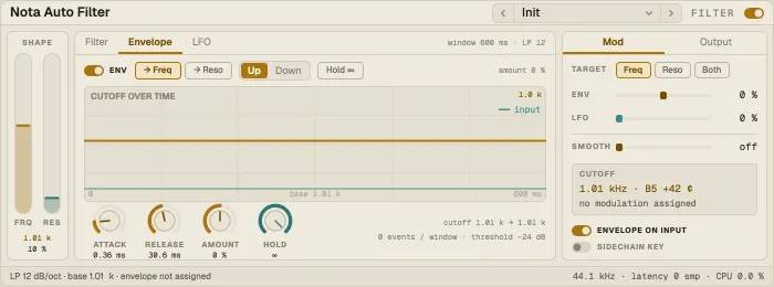 Nota Auto Filter, Envelope tab with the cutoff over time