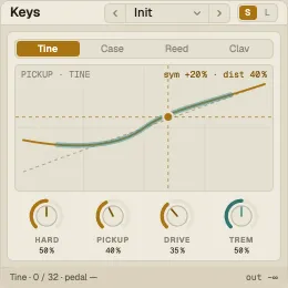 Nota Keys, S size: model, pickup and four knobs