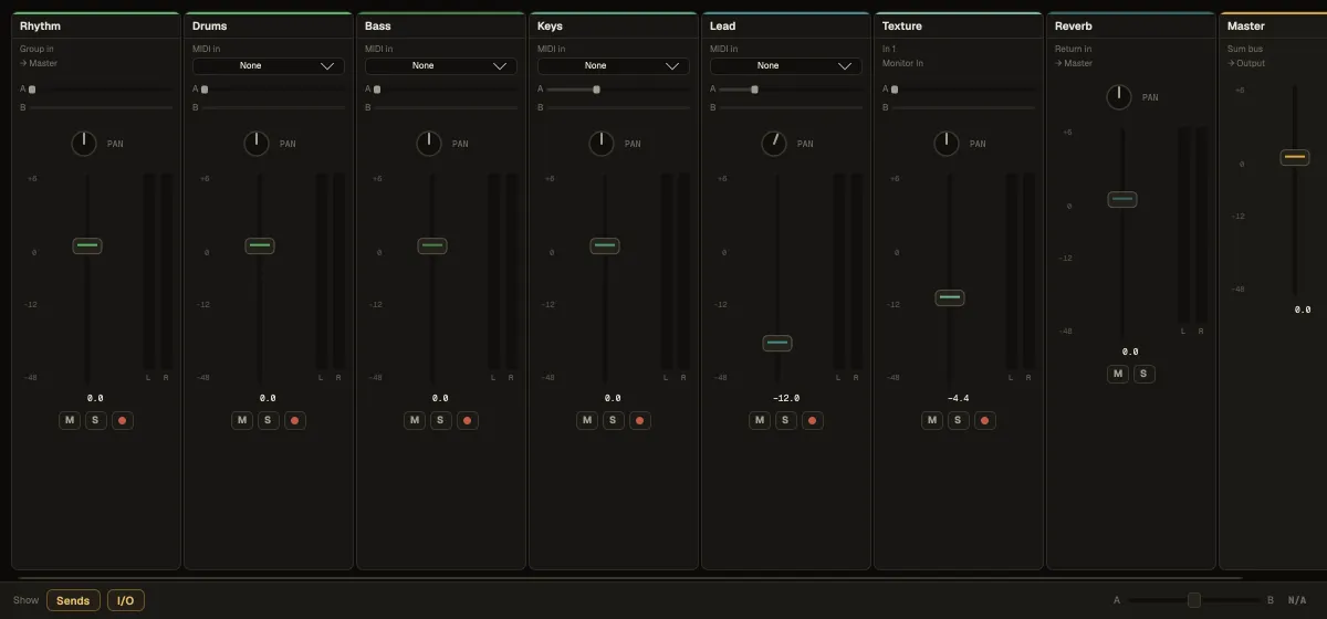 The Mixer window: a strip per track, the return and the master